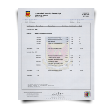 Set of university transcripts from Australia college showing master of information technological classes and final scores with hologram on watermarked security paper